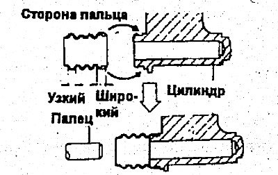 Примечание. Не наносите смазку на диск и колодки.