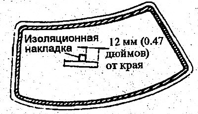4. Приклейте резиновую накладку по всей кромке…