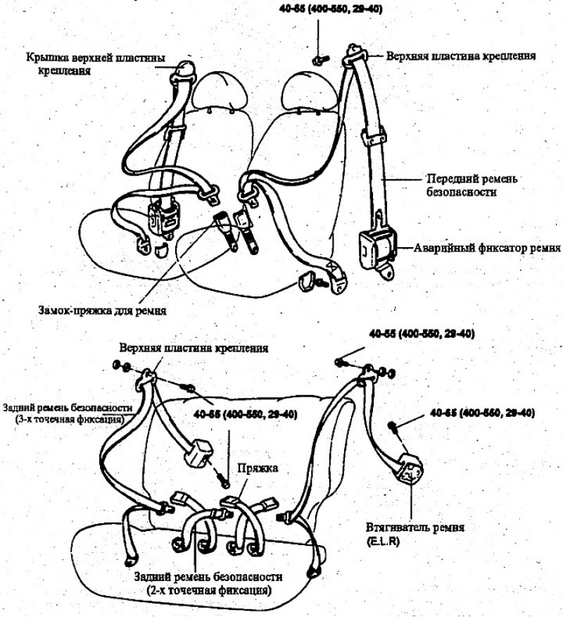 Схема ремня безопасности