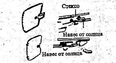 2. Снимите навес со стекла люка.