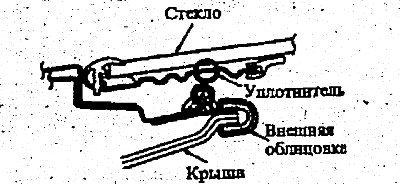 1. Установка ведется в последовательности,…