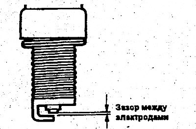 Для свечей, рассчитанных на этилированный бензин…