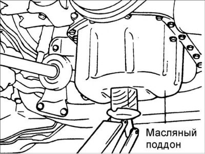 2. Подоприте масляный поддон двигателя деревянным…