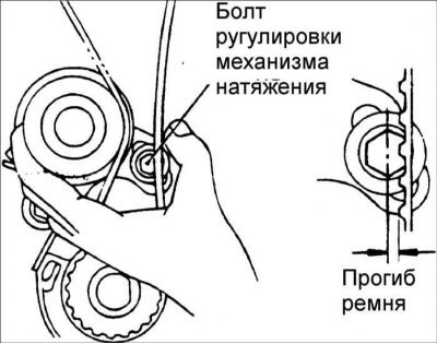 16. Повторно проверьте натяжение зубчатого ремня.…