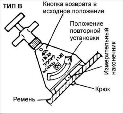 2. После снятия прибора с ремня стрелка прибора…