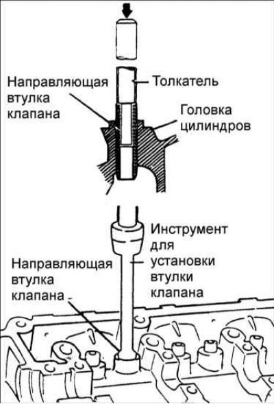 1. Используя приспособление для установки…