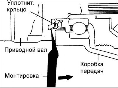 23. Монтировкой вырвите внутренние шарниры…