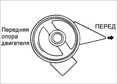 2. После установки двигателя временно закрепите…