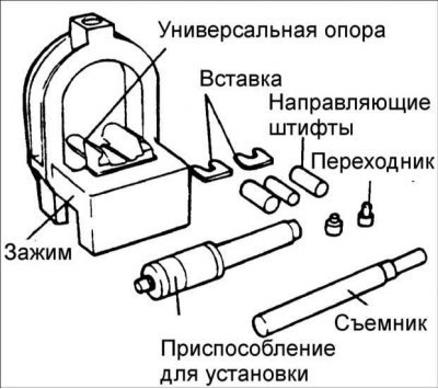 3. Для разборки и повторной сборки поршня и…