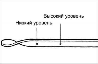 4. Извлеките щуп для измерения уровня масла и…