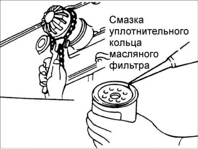 2. Смажьте тонким слоем чистого моторного масла…