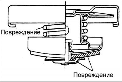 1. Проверьте отсутствие повреждений пружины и…