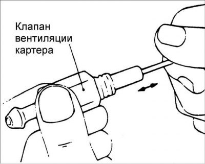 3. Если плунжер не перемещается, значит, клапан…