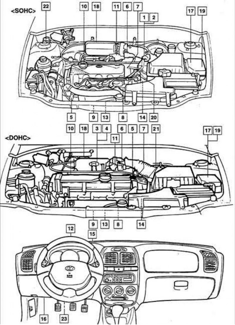 1 – измеритель расхода воздуха «OBD»; 2 – датчик…