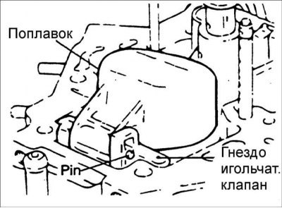 Внимание! Не уроните поплавок.