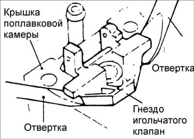 Внимание! При извлечении гнезда игольчатого…