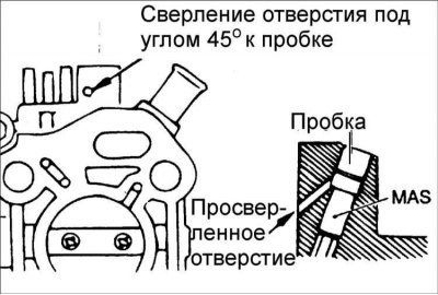 24. Просверлите отверстие диаметром 2 мм в…