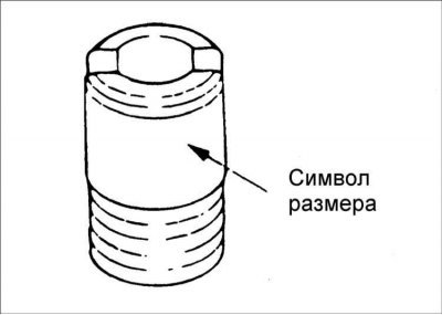 Проверка