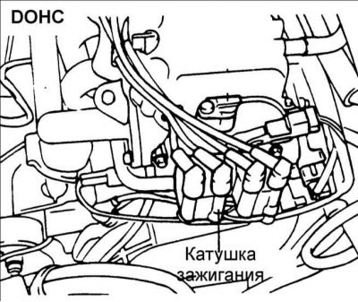 Система зажигания двигателя DOHC