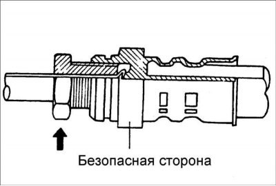 2. Временно, от руки, затяните гайки крепления…