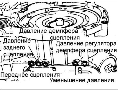 4. Подсоедините специальный манометр 09452–21500…