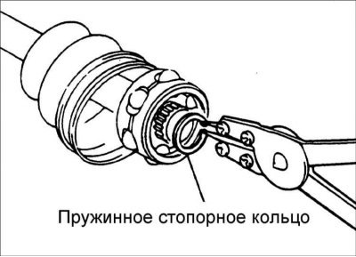 4. Снимите пружинное стопорное кольцо, выньте…