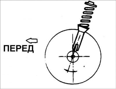 Угол продольного наклона шкворня: 1°48 '±30'