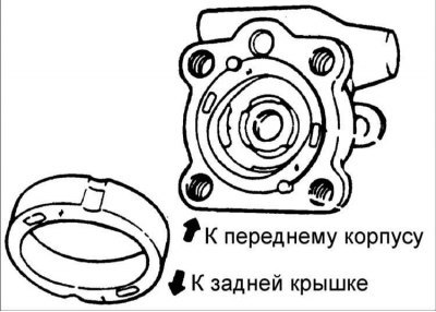 9. Вставьте штифты в углубления переднего…