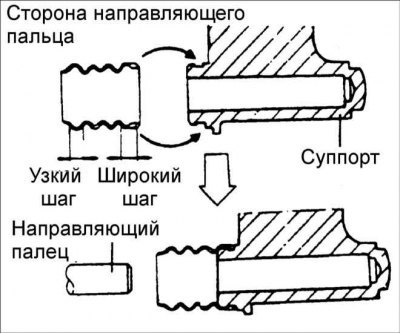 6. Вверните и затяните требуемым моментом затяжки…