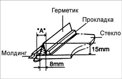 4. Наклейте резиновую подкладку к внутренней…