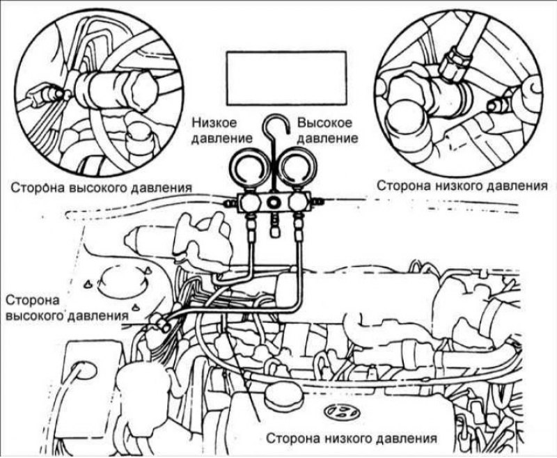 1 – сторона с высоким давлением; 2 – сторона с…
