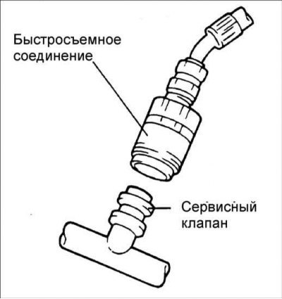 Порядок выполнения