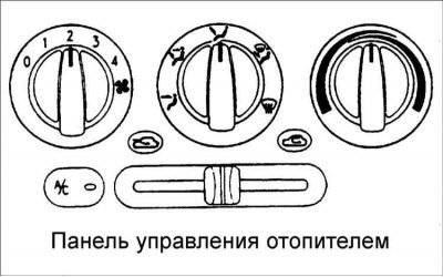 Тепло, выделяемое при работе двигателя,…