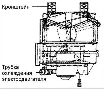 1. Отсоедините трубку охлаждения электродвигателя…