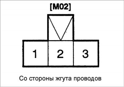 3. Проверьте, подается ли напряжение…
