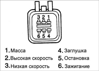 5. Убедитесь, что двигатель стеклоочистителя…