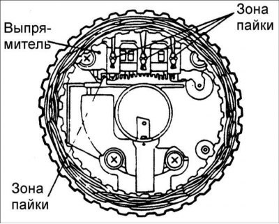 11. При отделении выпрямителя от щеткодержателя…
