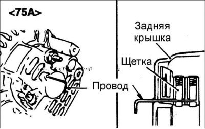 1. Сборка проводится в последовательности,…