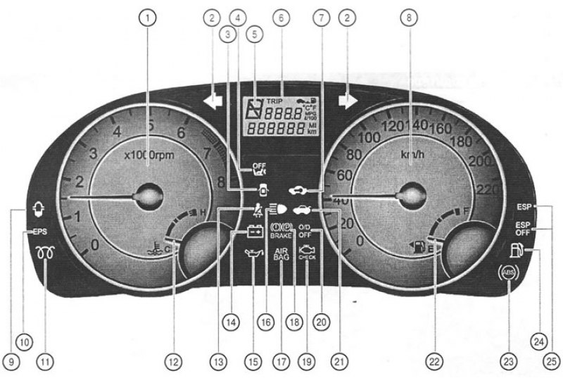 Прибор Грандера. Автомагнитола 6288а в Хендай акцент. Hyundai Accent Tier Pressure measuring sensor.