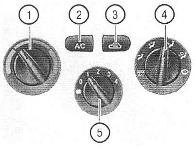 1. Регулятор температуры