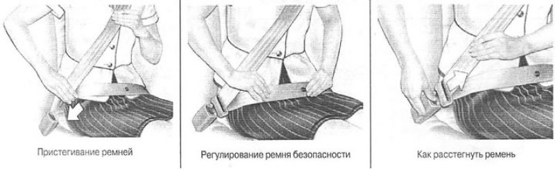 Ремни безопасности с креплением в 3-х точках и…