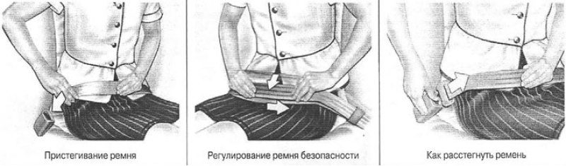 Ремни безопасности с креплением в 2-х точках для…