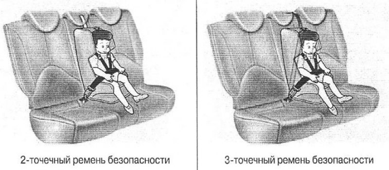 Установка детского сиденья на среднем заднем…