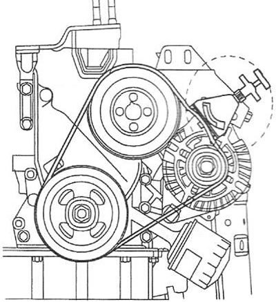 Sportage ремень генератора