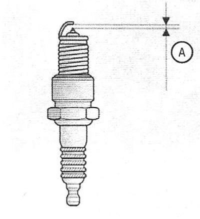 Зазор свечей хендай солярис. Искровой зазор свечи зажигания. Зазор на свечах лодочного мотора. Чем выстовитт 1 мм зазор на свечке. Свечи зазор 1 мм как замерить.