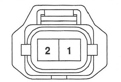 1. Сигнал А