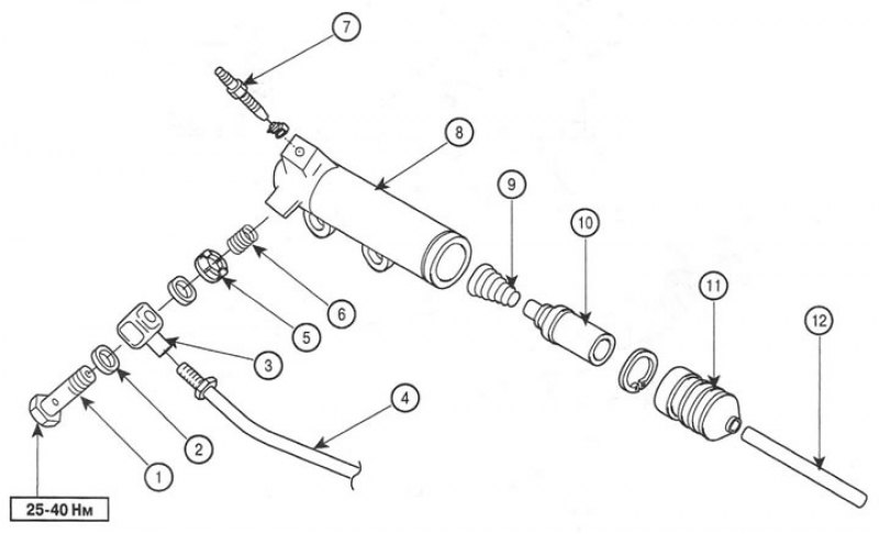 Рабочий цилиндр сцепления хендай солярис неисправности