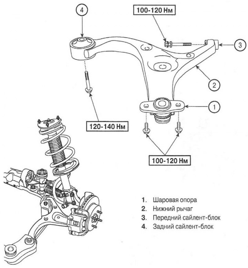 Схема передней подвески hyundai accent