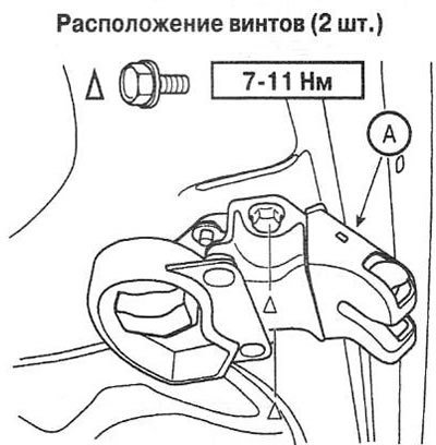 3. Открутите винты и снимите замок крышки…