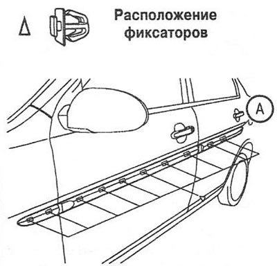 1. С помощью отвертки извлеките фиксаторы и…
